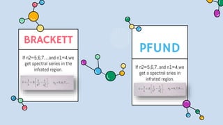 BRACKETT
If n2=5,6,7…and n1=4,we
get spectral series in the
infrated region.
PFUND
If n2=5,6,7..and n1=4,we
get a spectral sries in
infrated region.
 