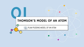 01
THOMSON’S MODEL OF AN ATOM
PLAM PUDDING MODEL OF AN ATOM
 