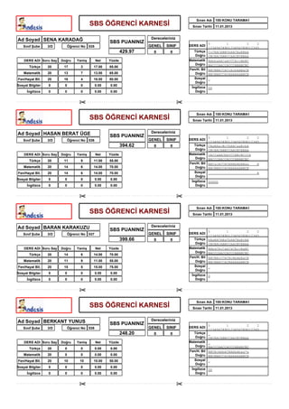 Sınav Adı 100:KONU TARAMA1
                                            SBS ÖĞRENCİ KARNESİ                              Sınav Tarihi 11.01.2013



Ad Soyad SENA KARADAĞ                                                      Dereceleriniz
                                                         SBS PUANINIZ                                   0        1         2    2
   Sınıf Şube     3/D         Öğrenci No    535                           GENEL    SINIF   DERS ADI
                                                                                                        1234567890123456789012345
                                                                 429.97     0        0        Türkçe    CcCBACABBCbAACBaBBAA
                                                                                               Doğru    CBCBACABBCCAACBCBBAA
    DERS ADI Soru Say   Doğru      Yanlış         Net    Yüzde                             Matematik    BAbbaAACaACCCAccBbBC
                                                                                               Doğru    BACCCAACCACCCABABCBC
       Türkçe     20     17          3        17.00      85.00
                                                                                           Fen/H. Bil   BBCBBACCACcAcbAABaCB
    Matematik     20     13          7        13.00      65.00                                 Doğru    BBCBBACCACBAAAAABBCB
Fen/Hayat Bil.    20     16          4        16.00      80.00                                Sosyal
                                                                                               Doğru
Sosyal Bilgiler   0       0          0            0.00   0.00
                                                                                            İngilizce DD
      İngilizce   0       0          0            0.00   0.00                                  Doğru




                                                                                               Sınav Adı 100:KONU TARAMA1
                                            SBS ÖĞRENCİ KARNESİ                              Sınav Tarihi 11.01.2013



Ad Soyad HASAN BERAT ÜGE                                                   Dereceleriniz
                                                         SBS PUANINIZ                                   0        1         2    2
   Sınıf Şube     3/D         Öğrenci No    536                           GENEL    SINIF   DERS ADI
                                                                                                        1234567890123456789012345
                                                                 394.62     0        0        Türkçe    CBaBAacBcCbAACaaBcbA
                                                                                               Doğru    CBCBACABBCCAACBCBBAA
    DERS ADI Soru Say   Doğru      Yanlış         Net    Yüzde                             Matematik    cACCaAACbbCCCABcBCcCA
                                                                                               Doğru    BACCCAACCACCCABABCBC
       Türkçe     20     11          9        11.00      55.00
                                                                                           Fen/H. Bil   BBCacACCACBAAbAbBBaa    A
    Matematik     20     14          6        14.00      70.00                                 Doğru    BBCBBACCACBAAAAABBCB
Fen/Hayat Bil.    20     14          6        14.00      70.00                                Sosyal                            A
                                                                                               Doğru
Sosyal Bilgiler   0       0          0            0.00   0.00
                                                                                            İngilizce DDDDD
      İngilizce   0       0          0            0.00   0.00                                  Doğru




                                                                                               Sınav Adı 100:KONU TARAMA1
                                            SBS ÖĞRENCİ KARNESİ                              Sınav Tarihi 11.01.2013



Ad Soyad BARAN KARAKUZU                                                    Dereceleriniz
                                                         SBS PUANINIZ                                   0        1         2    2
   Sınıf Şube     3/D         Öğrenci No    537                           GENEL    SINIF   DERS ADI
                                                                                                        1234567890123456789012345
                                                                 399.66     0        0        Türkçe    bBaBACABaCbAACBaBcAA
                                                                                               Doğru    CBCBACABBCCAACBCBBAA
    DERS ADI Soru Say   Doğru      Yanlış         Net    Yüzde                             Matematik    BAbaCAcCabCaCAccBaBC
                                                                                               Doğru    BACCCAACCACCCABABCBC
       Türkçe     20     14          6        14.00      70.00
                                                                                           Fen/H. Bil   BBCBBcCCACBcAbAbBaCB
    Matematik     20     11          9        11.00      55.00                                 Doğru    BBCBBACCACBAAAAABBCB
Fen/Hayat Bil.    20     15          5        15.00      75.00                                Sosyal
                                                                                               Doğru
Sosyal Bilgiler   0       0          0            0.00   0.00
                                                                                            İngilizce D
      İngilizce   0       0          0            0.00   0.00                                  Doğru




                                                                                               Sınav Adı 100:KONU TARAMA1
                                            SBS ÖĞRENCİ KARNESİ                              Sınav Tarihi 11.01.2013



Ad Soyad BERKANT YUNUS                                                     Dereceleriniz
                                                         SBS PUANINIZ                                   0        1         2    2
  Sınıf Şube NEGİZ
              3/D  Öğrenci No               538                           GENEL    SINIF   DERS ADI
                                                                                                        1234567890123456789012345
                                                                 248.20     0        0        Türkçe
                                                                                               Doğru    CBCBACABBCCAACBCBBAA
    DERS ADI Soru Say   Doğru      Yanlış         Net    Yüzde                             Matematik
                                                                                               Doğru    BACCCAACCACCCABABCBC
       Türkçe     20      0          0            0.00   0.00
                                                                                           Fen/H. Bil   BBCBcAbbACBAbbAbaa*a
    Matematik     20      0          0            0.00   0.00                                  Doğru    BBCBBACCACBAAAAABBCB
Fen/Hayat Bil.    20     10          10       10.00      50.00                                Sosyal
                                                                                               Doğru
Sosyal Bilgiler   0       0          0            0.00   0.00
                                                                                            İngilizce   DD
      İngilizce   0       0          0            0.00   0.00                                  Doğru
 