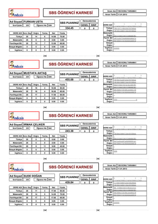 Sınav Adı 100:KONU TARAMA1
                                            SBS ÖĞRENCİ KARNESİ                              Sınav Tarihi 11.01.2013



Ad Soyad FURKAN USTA                                                       Dereceleriniz
                                                         SBS PUANINIZ                                 0        1         2    2
   Sınıf Şube     3/D         Öğrenci No    539                           GENEL    SINIF   DERS ADI
                                                                                                      1234567890123456789012345
                                                                 334.45     0        0        Türkçe CBbcACccBbbAACBCBBAA
                                                                                               Doğru CBCBACABBCCAACBCBBAA
    DERS ADI Soru Say   Doğru      Yanlış         Net    Yüzde                             Matematik
                                                                                               Doğru BACCCAACCACCCABABCBC
       Türkçe     20     14          6        14.00      70.00
                                                                                           Fen/H. Bil aBCaaACCAaBAAbAABaCa
    Matematik     20      0          0            0.00   0.00                                  Doğru BBCBBACCACBAAAAABBCB
Fen/Hayat Bil.    20     13          7        13.00      65.00                                Sosyal
                                                                                               Doğru
Sosyal Bilgiler   0       0          0            0.00   0.00
                                                                                            İngilizce DDDDD
      İngilizce   0       0          0            0.00   0.00                                  Doğru




                                                                                               Sınav Adı 100:KONU TARAMA1
                                            SBS ÖĞRENCİ KARNESİ                              Sınav Tarihi 11.01.2013



Ad Soyad MUSTAFA AKTAŞ                                                     Dereceleriniz
                                                         SBS PUANINIZ                                   0        1         2    2
   Sınıf Şube     3/D         Öğrenci No    540                           GENEL    SINIF   DERS ADI
                                                                                                        1234567890123456789012345
                                                                 455.08     0        0        Türkçe    CBCBACAaBCbAACBCBBAA
                                                                                               Doğru    CBCBACABBCCAACBCBBAA
    DERS ADI Soru Say   Doğru      Yanlış         Net    Yüzde                             Matematik    BAbCCAACCbCaCAcABCBC
                                                                                               Doğru    BACCCAACCACCCABABCBC
       Türkçe     20     18          2        18.00      90.00
                                                                                           Fen/H. Bil   BBCBBACCACBAcbAABcCB
    Matematik     20     16          4        16.00      80.00                                 Doğru    BBCBBACCACBAAAAABBCB
Fen/Hayat Bil.    20     17          3        17.00      85.00                                Sosyal
                                                                                               Doğru
Sosyal Bilgiler   0       0          0            0.00   0.00
                                                                                            İngilizce DDD                   D
      İngilizce   0       0          0            0.00   0.00                                  Doğru




                                                                                               Sınav Adı 100:KONU TARAMA1
                                            SBS ÖĞRENCİ KARNESİ                              Sınav Tarihi 11.01.2013



Ad Soyad IRMAK ÇELIKER                                                     Dereceleriniz
                                                         SBS PUANINIZ                                   0        1         2    2
   Sınıf Şube     3/D         Öğrenci No    542                           GENEL    SINIF   DERS ADI
                                                                                                        1234567890123456789012345
                                                                 243.38     0        0        Türkçe
                                                                                               Doğru    CBCBACABBCCAACBCBBAA
    DERS ADI Soru Say   Doğru      Yanlış         Net    Yüzde                             Matematik
                                                                                               Doğru    BACCCAACCACCCABABCBC
       Türkçe     20      0          0            0.00   0.00
                                                                                           Fen/H. Bil   BaCaaAaaACaAbAAbBcac
    Matematik     20      0          0            0.00   0.00                                  Doğru    BBCBBACCACBAAAAABBCB
Fen/Hayat Bil.    20      9          11           9.00   45.00                                Sosyal
                                                                                               Doğru
Sosyal Bilgiler   0       0          0            0.00   0.00
                                                                                            İngilizce   DDD
      İngilizce   0       0          0            0.00   0.00                                  Doğru




                                                                                               Sınav Adı 100:KONU TARAMA1
                                            SBS ÖĞRENCİ KARNESİ                              Sınav Tarihi 11.01.2013



Ad Soyad SUDE DOĞAN                                                        Dereceleriniz
                                                         SBS PUANINIZ                                   0        1         2    2
   Sınıf Şube     3/D         Öğrenci No    543                           GENEL    SINIF   DERS ADI
                                                                                                        1234567890123456789012345
                                                                 439.84     0        0        Türkçe    CcCBACABBCbAACBbBBAA
                                                                                               Doğru    CBCBACABBCCAACBCBBAA
    DERS ADI Soru Say   Doğru      Yanlış         Net    Yüzde                             Matematik    BA CCAACCbCCCAcbcCcC
                                                                                               Doğru    BACCCAACCACCCABABCBC
       Türkçe     20     17          3        17.00      85.00
                                                                                           Fen/H. Bil   BBCBBACCACBAcbAABaCB
    Matematik     20     14          5        14.00      70.00                                 Doğru    BBCBBACCACBAAAAABBCB
Fen/Hayat Bil.    20     17          3        17.00      85.00                                Sosyal
                                                                                               Doğru
Sosyal Bilgiler   0       0          0            0.00   0.00
                                                                                            İngilizce DDDDD
      İngilizce   0       0          0            0.00   0.00                                  Doğru
 