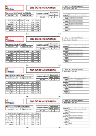 Sınav Adı 100:KONU TARAMA1
                                            SBS ÖĞRENCİ KARNESİ                              Sınav Tarihi 11.01.2013



Ad Soyad ERVANUR ALPTEKİN                                                  Dereceleriniz
                                                         SBS PUANINIZ                                   0        1         2    2
   Sınıf Şube     3/D         Öğrenci No    544                           GENEL    SINIF   DERS ADI
                                                                                                        1234567890123456789012345
                                                                 455.15     0        0        Türkçe    CBCBACABBCCAACBaBBAA
                                                                                               Doğru    CBCBACABBCCAACBCBBAA
    DERS ADI Soru Say   Doğru      Yanlış         Net    Yüzde                             Matematik    BACCCAACCbCCCAcbcCBb
                                                                                               Doğru    BACCCAACCACCCABABCBC
       Türkçe     20     19          1        19.00      95.00
                                                                                           Fen/H. Bil   BBCBBACCACBAcbAABaCB
    Matematik     20     15          5        15.00      75.00                                 Doğru    BBCBBACCACBAAAAABBCB
Fen/Hayat Bil.    20     17          3        17.00      85.00                                Sosyal
                                                                                               Doğru
Sosyal Bilgiler   0       0          0            0.00   0.00
                                                                                            İngilizce DD
      İngilizce   0       0          0            0.00   0.00                                  Doğru




                                                                                               Sınav Adı 100:KONU TARAMA1
                                            SBS ÖĞRENCİ KARNESİ                              Sınav Tarihi 11.01.2013



Ad Soyad SILA ÖZDEMİR                                                      Dereceleriniz
                                                         SBS PUANINIZ                                   0        1         2    2
   Sınıf Şube     3/D         Öğrenci No    545                           GENEL    SINIF   DERS ADI
                                                                                                        1234567890123456789012345
                                                                 243.38     0        0        Türkçe
                                                                                               Doğru    CBCBACABBCCAACBCBBAA
    DERS ADI Soru Say   Doğru      Yanlış         Net    Yüzde                             Matematik
                                                                                               Doğru    BACCCAACCACCCABABCBC
       Türkçe     20      0          0            0.00   0.00
                                                                                           Fen/H. Bil   BBCBcbaCACcAbbAcacaa
    Matematik     20      0          0            0.00   0.00                                  Doğru    BBCBBACCACBAAAAABBCB
Fen/Hayat Bil.    20      9          11           9.00   45.00                                Sosyal
                                                                                               Doğru
Sosyal Bilgiler   0       0          0            0.00   0.00
                                                                                            İngilizce   DDDD
      İngilizce   0       0          0            0.00   0.00                                  Doğru




                                                                                               Sınav Adı 100:KONU TARAMA1
                                            SBS ÖĞRENCİ KARNESİ                              Sınav Tarihi 11.01.2013



Ad Soyad CEM ÖZBEY                                                         Dereceleriniz
                                                         SBS PUANINIZ                                   0         1         2   2
   Sınıf Şube     3/D         Öğrenci No    546                           GENEL    SINIF   DERS ADI
                                                                                                        1234567890123456789012345
                                                                 305.00     0        0        Türkçe    dB        abAACBCBBAA
                                                                                               Doğru    CBCBACABBCCAACBCBBAA
    DERS ADI Soru Say   Doğru      Yanlış         Net    Yüzde                             Matematik    c       b    abccBCBb
                                                                                               Doğru    BACCCAACCACCCABABCBC
       Türkçe     20     10          3        10.00      50.00
                                                                                           Fen/H. Bil   BBCccc*C*    A*AABaac
    Matematik     20      3          7            3.00   15.00                                 Doğru    BBCBBACCACBAAAAABBCB
Fen/Hayat Bil.    20      8          9            8.00   40.00                                Sosyal
                                                                                               Doğru
Sosyal Bilgiler   0       0          0            0.00   0.00
                                                                                            İngilizce D
      İngilizce   0       0          0            0.00   0.00                                  Doğru




                                                                                               Sınav Adı 100:KONU TARAMA1
                                            SBS ÖĞRENCİ KARNESİ                              Sınav Tarihi 11.01.2013



Ad Soyad CEYDA KURUDERE                                                    Dereceleriniz
                                                         SBS PUANINIZ                                   0        1         2    2
   Sınıf Şube     3/D         Öğrenci No    548                           GENEL    SINIF   DERS ADI
                                                                                                        1234567890123456789012345
                                                                 281.94     0        0        Türkçe
                                                                                               Doğru    CBCBACABBCCAACBCBBAA
    DERS ADI Soru Say   Doğru      Yanlış         Net    Yüzde                             Matematik
                                                                                               Doğru    BACCCAACCACCCABABCBC
       Türkçe     20      0          0            0.00   0.00
                                                                                           Fen/H. Bil   BBCBBACCACBAAbAABabB
    Matematik     20      0          0            0.00   0.00                                  Doğru    BBCBBACCACBAAAAABBCB
Fen/Hayat Bil.    20     17          3        17.00      85.00                                Sosyal
                                                                                               Doğru
Sosyal Bilgiler   0       0          0            0.00   0.00
                                                                                            İngilizce   DDDD
      İngilizce   0       0          0            0.00   0.00                                  Doğru
 