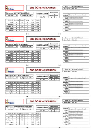 Sınav Adı 100:KONU TARAMA1
                                            SBS ÖĞRENCİ KARNESİ                              Sınav Tarihi 11.01.2013



Ad Soyad ZEYNEP KÖROĞLU                                                    Dereceleriniz
                                                         SBS PUANINIZ                                 0        1         2    2
   Sınıf Şube     3/D         Öğrenci No    549                           GENEL    SINIF   DERS ADI
                                                                                                      1234567890123456789012345
                                                                 318.76     0        0        Türkçe CaCBAbABcabAAbBbacbA
                                                                                               Doğru CBCBACABBCCAACBCBBAA
    DERS ADI Soru Say   Doğru      Yanlış         Net    Yüzde                             Matematik
                                                                                               Doğru BACCCAACCACCCABABCBC
       Türkçe     20     10          10       10.00      50.00
                                                                                           Fen/H. Bil BaCBBACCACcAcbAcBaCB
    Matematik     20      0          0            0.00   0.00                                  Doğru BBCBBACCACBAAAAABBCB
Fen/Hayat Bil.    20     14          6        14.00      70.00                                Sosyal
                                                                                               Doğru
Sosyal Bilgiler   0       0          0            0.00   0.00
                                                                                            İngilizce DDD
      İngilizce   0       0          0            0.00   0.00                                  Doğru




                                                                                               Sınav Adı 100:KONU TARAMA1
                                            SBS ÖĞRENCİ KARNESİ                              Sınav Tarihi 11.01.2013



Ad Soyad GÖZDE BOSKURT                                                     Dereceleriniz
                                                         SBS PUANINIZ                                   0        1         2    2
   Sınıf Şube     3/D         Öğrenci No    550                           GENEL    SINIF   DERS ADI
                                                                                                        1234567890123456789012345
                                                                 272.30     0        0        Türkçe
                                                                                               Doğru    CBCBACABBCCAACBCBBAA
    DERS ADI Soru Say   Doğru      Yanlış         Net    Yüzde                             Matematik
                                                                                               Doğru    BACCCAACCACCCABABCBC
       Türkçe     20      0          0            0.00   0.00
                                                                                           Fen/H. Bil   BBCBBACCACcAbbAbBaCB
    Matematik     20      0          0            0.00   0.00                                  Doğru    BBCBBACCACBAAAAABBCB
Fen/Hayat Bil.    20     15          5        15.00      75.00                                Sosyal                           A
                                                                                               Doğru
Sosyal Bilgiler   0       0          0            0.00   0.00
                                                                                            İngilizce   DDDDD
      İngilizce   0       0          0            0.00   0.00                                  Doğru




                                                                                               Sınav Adı 100:KONU TARAMA1
                                            SBS ÖĞRENCİ KARNESİ                              Sınav Tarihi 11.01.2013



Ad Soyad ELANUR KAYGISIZ                                                   Dereceleriniz
                                                         SBS PUANINIZ                                   0        1         2    2
   Sınıf Şube     3/D         Öğrenci No    552                           GENEL    SINIF   DERS ADI
                                                                                                        1234567890123456789012345
                                                                 267.48     0        0        Türkçe
                                                                                               Doğru    CBCBACABBCCAACBCBBAA
    DERS ADI Soru Say   Doğru      Yanlış         Net    Yüzde                             Matematik
                                                                                               Doğru    BACCCAACCACCCABABCBC
       Türkçe     20      0          0            0.00   0.00
                                                                                           Fen/H. Bil   BBCacACCAbcAAcAABaCB
    Matematik     20      0          0            0.00   0.00                                  Doğru    BBCBBACCACBAAAAABBCB
Fen/Hayat Bil.    20     14          6        14.00      70.00                                Sosyal
                                                                                               Doğru
Sosyal Bilgiler   0       0          0            0.00   0.00
                                                                                            İngilizce   D
      İngilizce   0       0          0            0.00   0.00                                  Doğru




                                                                                               Sınav Adı 100:KONU TARAMA1
                                            SBS ÖĞRENCİ KARNESİ                              Sınav Tarihi 11.01.2013



Ad Soyad İKRANUR HERGELECİ                                                 Dereceleriniz
                                                         SBS PUANINIZ                                   0        1         2    2
   Sınıf Şube     3/D         Öğrenci No    553                           GENEL    SINIF   DERS ADI
                                                                                                        1234567890123456789012345
                                                                 419.87     0        0        Türkçe    CcCBACABBCbAACBaBBAA
                                                                                               Doğru    CBCBACABBCCAACBCBBAA
    DERS ADI Soru Say   Doğru      Yanlış         Net    Yüzde                             Matematik    BAbbaAACa*CCCAccBbaC
                                                                                               Doğru    BACCCAACCACCCABABCBC
       Türkçe     20     17          3        17.00      85.00
                                                                                           Fen/H. Bil   BBCBBACCACcAcbAABaCB
    Matematik     20     11          9        11.00      55.00                                 Doğru    BBCBBACCACBAAAAABBCB
Fen/Hayat Bil.    20     16          4        16.00      80.00                                Sosyal
                                                                                               Doğru
Sosyal Bilgiler   0       0          0            0.00   0.00
                                                                                            İngilizce DD
      İngilizce   0       0          0            0.00   0.00                                  Doğru
 