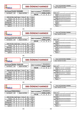 Sınav Adı 100:KONU TARAMA1
                                            SBS ÖĞRENCİ KARNESİ                              Sınav Tarihi 11.01.2013



Ad Soyad SUDE ÖZDEMİR                                                      Dereceleriniz
                                                         SBS PUANINIZ                                   0        1         2    2
   Sınıf Şube     3/D         Öğrenci No    554                           GENEL    SINIF   DERS ADI
                                                                                                        1234567890123456789012345
                                                                 394.69     0        0        Türkçe    CaCBcCAaBCbAAbBCBBAA
                                                                                               Doğru    CBCBACABBCCAACBCBBAA
    DERS ADI Soru Say   Doğru      Yanlış         Net    Yüzde                             Matematik    BACCaAAbaACaac*baCcb
                                                                                               Doğru    BACCCAACCACCCABABCBC
       Türkçe     20     15          5        15.00      75.00
                                                                                           Fen/H. Bil   BBCBBAaCACBAAbAAcaaB
    Matematik     20      9          11           9.00   45.00                                 Doğru    BBCBBACCACBAAAAABBCB
Fen/Hayat Bil.    20     15          5        15.00      75.00                                Sosyal
                                                                                               Doğru
Sosyal Bilgiler   0       0          0            0.00   0.00
                                                                                            İngilizce DDDD
      İngilizce   0       0          0            0.00   0.00                                  Doğru




                                                                                               Sınav Adı 100:KONU TARAMA1
                                            SBS ÖĞRENCİ KARNESİ                              Sınav Tarihi 11.01.2013



Ad Soyad CEYDA OĞUR                                                        Dereceleriniz
                                                         SBS PUANINIZ                                   0        1         2    2
   Sınıf Şube     3/D         Öğrenci No    555                           GENEL    SINIF   DERS ADI
                                                                                                        1234567890123456789012345
                                                                 253.02     0        0        Türkçe
                                                                                               Doğru    CBCBACABBCCAACBCBBAA
    DERS ADI Soru Say   Doğru      Yanlış         Net    Yüzde                             Matematik
                                                                                               Doğru    BACCCAACCACCCABABCBC
       Türkçe     20      0          0            0.00   0.00
                                                                                           Fen/H. Bil   cBCaBACCACBbbAbbBaaa
    Matematik     20      0          0            0.00   0.00                                  Doğru    BBCBBACCACBAAAAABBCB
Fen/Hayat Bil.    20     11          9        11.00      55.00                                Sosyal
                                                                                               Doğru
Sosyal Bilgiler   0       0          0            0.00   0.00
                                                                                            İngilizce   DD
      İngilizce   0       0          0            0.00   0.00                                  Doğru




                                                                                               Sınav Adı 100:KONU TARAMA1
                                            SBS ÖĞRENCİ KARNESİ                              Sınav Tarihi 11.01.2013



Ad Soyad BORA TEPELER                                                      Dereceleriniz
                                                         SBS PUANINIZ                                   0        1         2    2
   Sınıf Şube     3/D         Öğrenci No    556                           GENEL    SINIF   DERS ADI
                                                                                                        1234567890123456789012345
                                                                 334.84     0        0        Türkçe    Ca ba B    AcCBCBBAA
                                                                                               Doğru    CBCBACABBCCAACBCBBAA
    DERS ADI Soru Say   Doğru      Yanlış         Net    Yüzde                             Matematik    BAb AA      ab cBCBb
                                                                                               Doğru    BACCCAACCACCCABABCBC
       Türkçe     20     10          4        10.00      50.00
                                                                                           Fen/H. Bil   BBCccbCCAC   bAABaac
    Matematik     20      7          5            7.00   35.00                                 Doğru    BBCBBACCACBAAAAABBCB
Fen/Hayat Bil.    20     10          7        10.00      50.00                                Sosyal
                                                                                               Doğru
Sosyal Bilgiler   0       0          0            0.00   0.00
                                                                                            İngilizce DDD
      İngilizce   0       0          0            0.00   0.00                                  Doğru




                                                                                               Sınav Adı 100:KONU TARAMA1
                                            SBS ÖĞRENCİ KARNESİ                              Sınav Tarihi 11.01.2013



Ad Soyad İREM BENLİ                                                        Dereceleriniz
                                                         SBS PUANINIZ                                 0        1         2    2
   Sınıf Şube     3/D         Öğrenci No    558                           GENEL    SINIF   DERS ADI
                                                                                                      1234567890123456789012345
                                                                 319.38     0        0        Türkçe CaaBbCcBBabAACBCBBbb
                                                                                               Doğru CBCBACABBCCAACBCBBAA
    DERS ADI Soru Say   Doğru      Yanlış         Net    Yüzde                             Matematik
                                                                                               Doğru BACCCAACCACCCABABCBC
       Türkçe     20     12          8        12.00      60.00
                                                                                           Fen/H. Bil BBCBcbaCACcAcbAABaCa
    Matematik     20      0          0            0.00   0.00                                  Doğru BBCBBACCACBAAAAABBCB
Fen/Hayat Bil.    20     12          8        12.00      60.00                                Sosyal
                                                                                               Doğru
Sosyal Bilgiler   0       0          0            0.00   0.00
                                                                                            İngilizce DDD
      İngilizce   0       0          0            0.00   0.00                                  Doğru
 