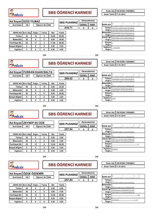 Sınav Adı 100:KONU TARAMA1
                                            SBS ÖĞRENCİ KARNESİ                              Sınav Tarihi 11.01.2013



Ad Soyad EZGİ YILMAZ                                                       Dereceleriniz
                                                         SBS PUANINIZ                                   0        1         2    2
   Sınıf Şube     3/D         Öğrenci No    560                           GENEL    SINIF   DERS ADI
                                                                                                        1234567890123456789012345
                                                                 419.71     0        0        Türkçe    CBCBACABBCbAACBCBBbA
                                                                                               Doğru    CBCBACABBCCAACBCBBAA
    DERS ADI Soru Say   Doğru      Yanlış         Net    Yüzde                             Matematik    BAabbAACCbCCaAcbaaca
                                                                                               Doğru    BACCCAACCACCCABABCBC
       Türkçe     20     18          2        18.00      90.00
                                                                                           Fen/H. Bil   BBCBBACCACcAAbAABaCB
    Matematik     20      9          11           9.00   45.00                                 Doğru    BBCBBACCACBAAAAABBCB
Fen/Hayat Bil.    20     17          3        17.00      85.00                                Sosyal
                                                                                               Doğru
Sosyal Bilgiler   0       0          0            0.00   0.00
                                                                                            İngilizce    DDDDDD
      İngilizce   0       0          0            0.00   0.00                                  Doğru




                                                                                               Sınav Adı 100:KONU TARAMA1
                                            SBS ÖĞRENCİ KARNESİ                              Sınav Tarihi 11.01.2013



Ad Soyad FURKAN KAAN BALTA                                                 Dereceleriniz
                                                         SBS PUANINIZ                                 0        1         2    2
   Sınıf Şube     3/D         Öğrenci No    562                           GENEL    SINIF   DERS ADI
                                                                                                      1234567890123456789012345
                                                                 269.02     0        0        Türkçe aabaAbccaaCcAacbBBcb
                                                                                               Doğru CBCBACABBCCAACBCBBAA
    DERS ADI Soru Say   Doğru      Yanlış         Net    Yüzde                             Matematik
                                                                                               Doğru BACCCAACCACCCABABCBC
       Türkçe     20      5          15           5.00   25.00
                                                                                           Fen/H. Bil aaaBabbCAaBcAAcABB*c
    Matematik     20      0          0            0.00   0.00                                  Doğru BBCBBACCACBAAAAABBCB
Fen/Hayat Bil.    20      9          11           9.00   45.00                                Sosyal
                                                                                               Doğru
Sosyal Bilgiler   0       0          0            0.00   0.00
                                                                                            İngilizce DDD
      İngilizce   0       0          0            0.00   0.00                                  Doğru




                                                                                               Sınav Adı 100:KONU TARAMA1
                                            SBS ÖĞRENCİ KARNESİ                              Sınav Tarihi 11.01.2013



Ad Soyad ZEYNEP SU ÜGE                                                     Dereceleriniz
                                                         SBS PUANINIZ                                   0        1         2    2
   Sınıf Şube     3/D         Öğrenci No    563                           GENEL    SINIF   DERS ADI
                                                                                                        1234567890123456789012345
                                                                 257.84     0        0        Türkçe
                                                                                               Doğru    CBCBACABBCCAACBCBBAA
    DERS ADI Soru Say   Doğru      Yanlış         Net    Yüzde                             Matematik
                                                                                               Doğru    BACCCAACCACCCABABCBC
       Türkçe     20      0          0            0.00   0.00
                                                                                           Fen/H. Bil   BBCaccaCACcAAcAABaaB
    Matematik     20      0          0            0.00   0.00                                  Doğru    BBCBBACCACBAAAAABBCB
Fen/Hayat Bil.    20     12          8        12.00      60.00                                Sosyal                           A
                                                                                               Doğru
Sosyal Bilgiler   0       0          0            0.00   0.00
                                                                                            İngilizce   DDDDD
      İngilizce   0       0          0            0.00   0.00                                  Doğru




                                                                                               Sınav Adı 100:KONU TARAMA1
                                            SBS ÖĞRENCİ KARNESİ                              Sınav Tarihi 11.01.2013



Ad Soyad ÖZGE ÖZDEMİR                                                      Dereceleriniz
                                                         SBS PUANINIZ                                   0        1         2    2
   Sınıf Şube     3/D         Öğrenci No    565                           GENEL    SINIF   DERS ADI
                                                                                                        1234567890123456789012345
                                                                 257.84     0        0        Türkçe
                                                                                               Doğru    CBCBACABBCCAACBCBBAA
    DERS ADI Soru Say   Doğru      Yanlış         Net    Yüzde                             Matematik
                                                                                               Doğru    BACCCAACCACCCABABCBC
       Türkçe     20      0          0            0.00   0.00
                                                                                           Fen/H. Bil   BBCBaAaCACBbAbbAccbB
    Matematik     20      0          0            0.00   0.00                                  Doğru    BBCBBACCACBAAAAABBCB
Fen/Hayat Bil.    20     12          8        12.00      60.00                                Sosyal                           AA
                                                                                               Doğru
Sosyal Bilgiler   0       0          0            0.00   0.00
                                                                                            İngilizce   DDDDDD              C A
      İngilizce   0       0          0            0.00   0.00                                  Doğru
 