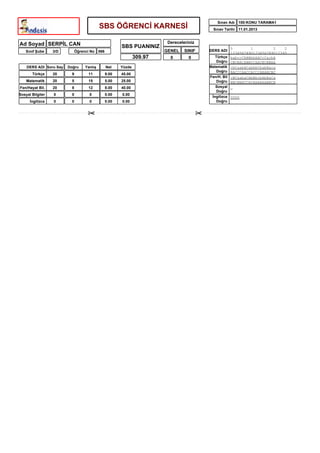 Sınav Adı 100:KONU TARAMA1
                                            SBS ÖĞRENCİ KARNESİ                              Sınav Tarihi 11.01.2013



Ad Soyad SERPİL CAN                                                        Dereceleriniz
                                                         SBS PUANINIZ                                 0        1         2    2
   Sınıf Şube     3/D         Öğrenci No    566                           GENEL    SINIF   DERS ADI
                                                                                                      1234567890123456789012345
                                                                 309.97     0        0        Türkçe  babccCABBbbAACcCacbA
                                                                                               Doğru  CBCBACABBCCAACBCBBAA
    DERS ADI Soru Say   Doğru      Yanlış         Net    Yüzde                             Matematik  cbCaabACabbbCbabBaca
                                                                                               Doğru  BACCCAACCACCCABABCBC
       Türkçe     20      9          11           9.00   45.00
                                                                                           Fen/H. Bil cBCaabaCAbBbcbAbBaCa
    Matematik     20      5          15           5.00   25.00                                 Doğru  BBCBBACCACBAAAAABBCB
Fen/Hayat Bil.    20      8          12           8.00   40.00                                Sosyal
                                                                                               Doğru
Sosyal Bilgiler   0       0          0            0.00   0.00
                                                                                            İngilizce DDDD
      İngilizce   0       0          0            0.00   0.00                                  Doğru
 