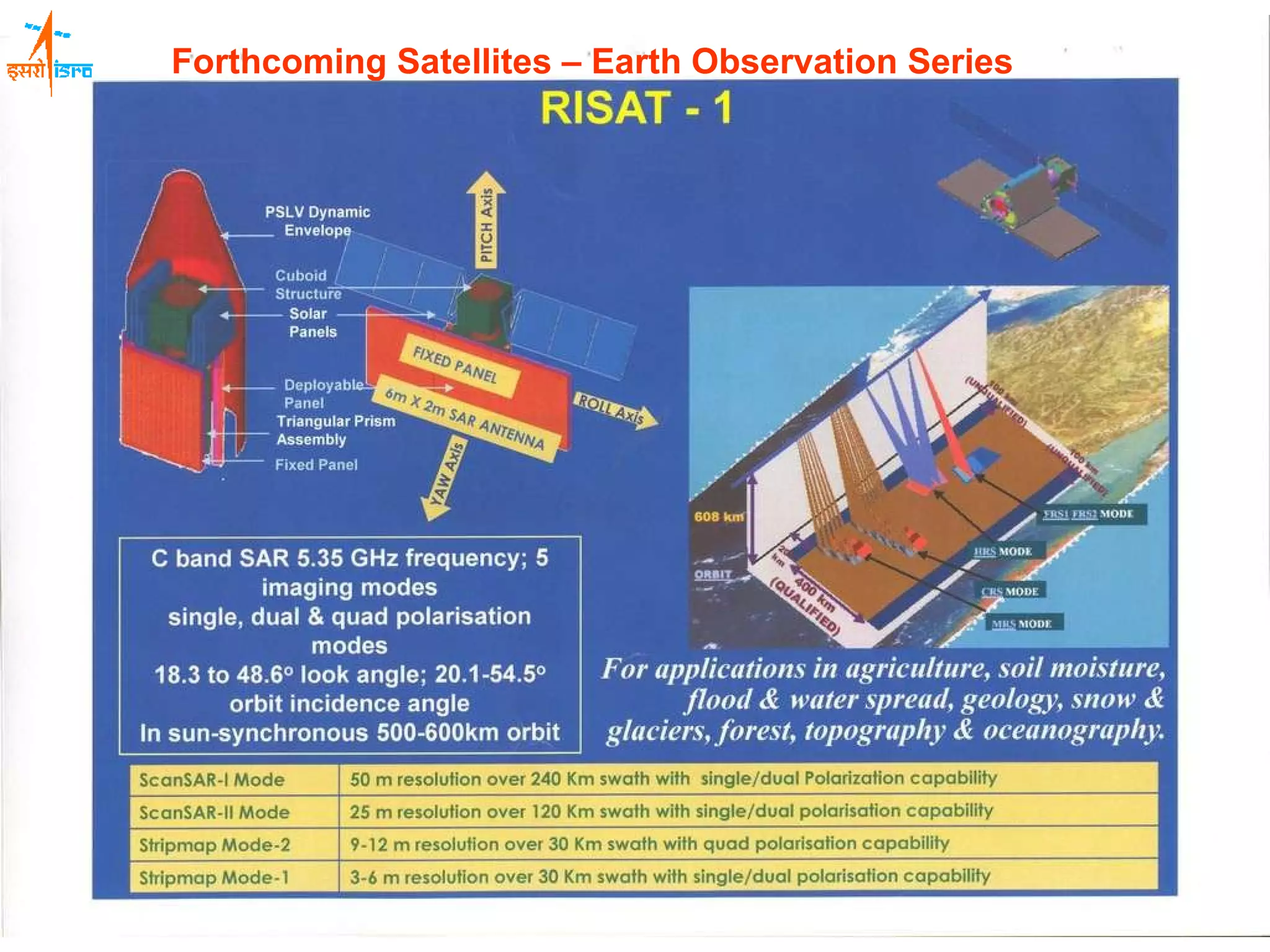Forthcoming Satellites – Earth Observation Series   