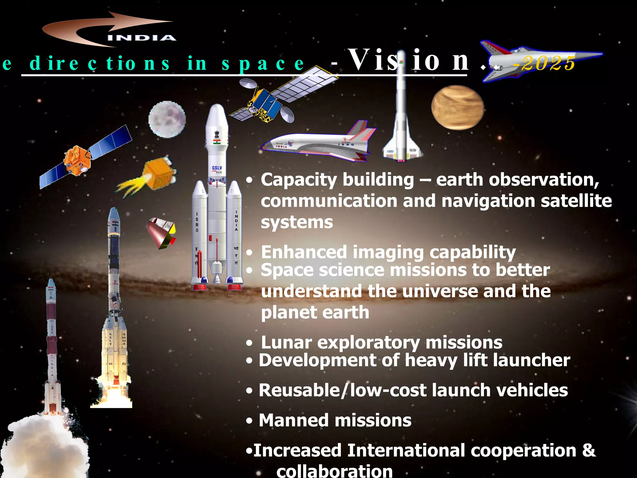 Capacity building – earth observation, communication and navigation satellite systems Enhanced imaging capability Space science missions to better understand the universe and the planet earth Lunar exploratory missions Future directions in space  -   Vision..  -2025 Development of heavy lift launcher Reusable/low-cost launch vehicles Manned missions Increased International cooperation &  collaboration 