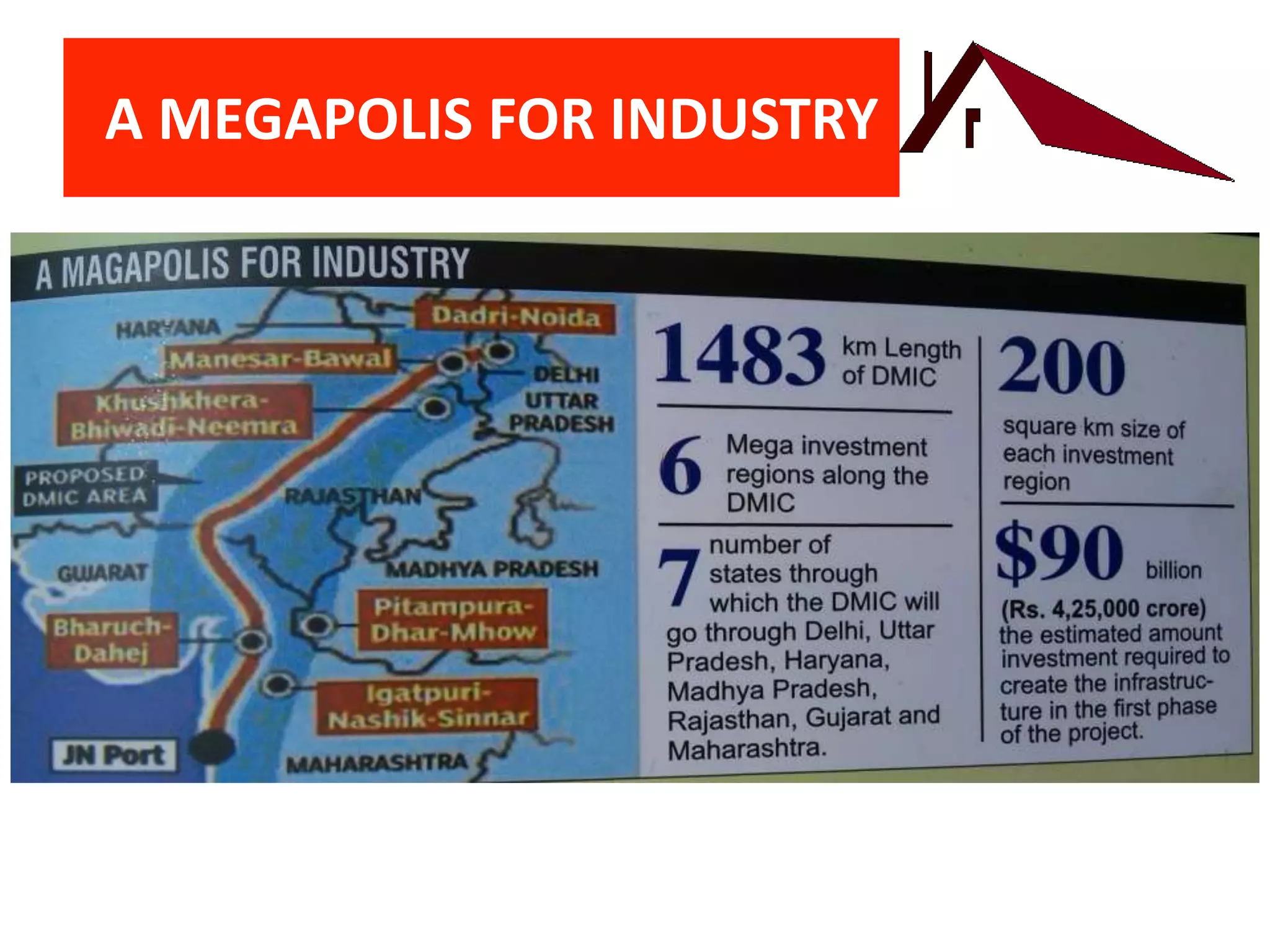 A MEGAPOLIS FOR INDUSTRY
 