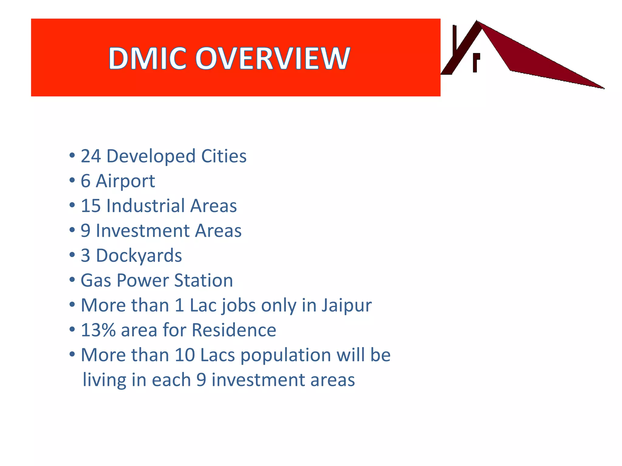 • 24 Developed Cities
• 6 Airport
• 15 Industrial Areas
• 9 Investment Areas
• 3 Dockyards
• Gas Power Station
• More than 1 Lac jobs only in Jaipur
• 13% area for Residence
• More than 10 Lacs population will be
living in each 9 investment areas
 