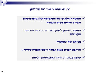 32
‫ערביות‬ ‫נשים‬ ‫של‬ ‫התעסוקה‬ ‫שיעור‬ ‫הגדלת‬ ‫המשך‬
‫העבודה‬ ‫בשוק‬ ‫חרדים‬ ‫וגברים‬
‫והכשרה‬ ‫המודרני‬ ‫העבודה‬ ‫לשוק‬ ‫החינוך‬ ‫התאמת‬
‫מקצועית‬
‫העבודה‬ ‫חוקי‬ ‫אכיפת‬
‫עבודה‬ ‫מענק‬ ‫תכנית‬ ‫הרחבת‬"(‫שלילי‬ ‫הכנסה‬ ‫מס‬)"
‫חלשות‬ ‫לאוכלוסיות‬ ‫הדיור‬ ‫בסוגיית‬ ‫טיפול‬
V.‫השוויון‬ ‫ואי‬ ‫העוני‬ ‫הפחתת‬
 