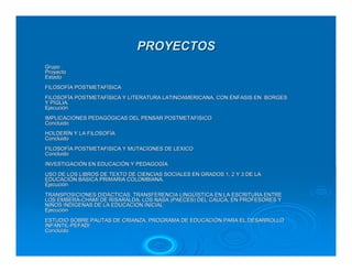 PROYECTOS
Grupo
Proyecto
Estado
FILOSOFÍA POSTMETAFÍSICA
FILOSOFÍ POSTMETAFÍ
FILOSOFÍA POSTMETAFÍSICA Y LITERATURA LATINOAMERICANA, CON ÉNFASIS EN BORGES
FILOSOFÍ POSTMETAFÍ
Y PIGLIA.
Ejecución
Ejecució
IMPLICACIONES PEDAGÓGICAS DEL PENSAR POSTMETAFISICO
              PEDAGÓ
Concluido
HOLDERÍN Y LA FILOSOFÍA
HOLDERÍ       FILOSOFÍ
Concluido
FILOSOFÍA POSTMETAFISICA Y MUTACIONES DE LEXICO
FILOSOFÍ
Concluido
INVESTIGACIÓN EN EDUCACIÓN Y PEDAGOGÍA
INVESTIGACIÓ     EDUCACIÓ    PEDAGOGÍ
USO DE LOS LIBROS DE TEXTO DE CIENCIAS SOCIALES EN GRADOS 1, 2 Y 3 DE LA
EDUCACIÓN BÁSICA PRIMARIA COLOMBIANA.
EDUCACIÓ BÁ
Ejecución
Ejecució
TRANSPOSICIONES DIDÁCTICAS, TRANSFERENCIA LINGÚÍSTICA EN LA ESCRITURA ENTRE
                  DIDÁ                     LINGÚÍSTICA
LOS EMBERA-CHAMÍ DE RISARALDA, LOS NASA (PAECES) DEL CAUCA, EN PROFESORES Y
     EMBERA- CHAMÍ
NIÑOS INDÍGENAS DE LA EDUCACIÓN INICIAL
NIÑ     INDÍ           EDUCACIÓ
Ejecución
Ejecució
ESTUDIO SOBRE PAUTAS DE CRIANZA. PROGRAMA DE EDUCACIÓN PARA EL DESARROLLO
                                             EDUCACIÓ
INFANTIL-PEFADI
INFANTIL-
Concluido