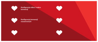 Konfiguracja konwersji
rozszerzonych
Konfiguracja mikro i makro
konwersji
 