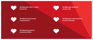Konfiguracja konwersji
rozszerzonych
Konfiguracja importu
konwersji offline
Konfiguracja mikro i makro
konwersji
Konfiguracja rozpoznawania
nowych klientów
Konfiguracja śledzenia
serwer-side
 