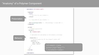 “Anatomy” of a Polymer Component
<element-name
greeting=”Hey!”>
</element-name>
Presentation
Behavior
 