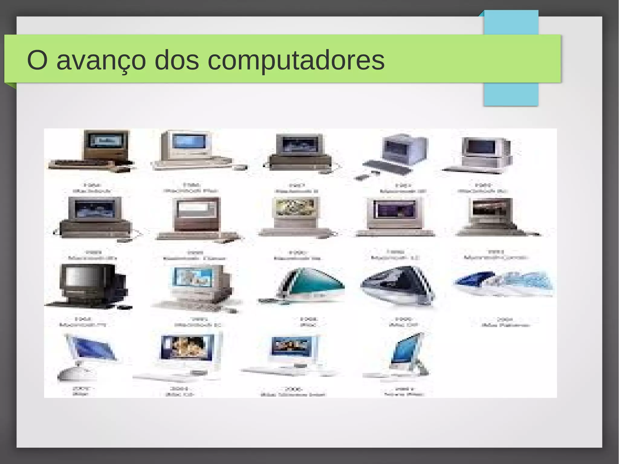 O avanço dos computadores 
 