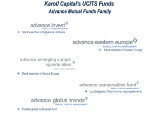 Karoll Capital’s UCITS Funds
Advance Mutual Funds Family
 Stock selection in Bulgaria & Romania
 Stock selection in Eastern Europe
 Stock selection in Central Europe
 Local deposits, fixed income, repo-agreements
 Flexible global multi-asset fund
 