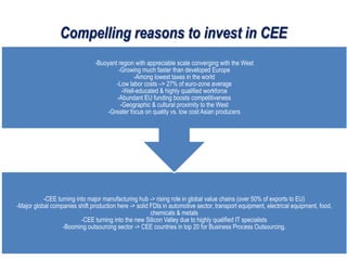 Compelling reasons to invest in CEE
-CEE turning into major manufacturing hub -> rising role in global value chains (over 50% of exports to EU)
-Major global companies shift production here -> solid FDIs in automotive sector, transport equipment, electrical equipment, food,
chemicals & metals
-CEE turning into the new Silicon Valley due to highly qualified IT specialists
-Booming outsourcing sector -> CEE countries in top 20 for Business Process Outsourcing.
-Buoyant region with appreciable scale converging with the West
-Growing much faster than developed Europe
-Among lowest taxes in the world
-Low labor costs –> 27% of euro-zone average
-Well-educated & highly qualified workforce
-Abundant EU funding boosts competitiveness
-Geographic & cultural proximity to the West
-Greater focus on quality vs. low cost Asian producers
 