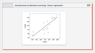 Introduction to Machine Learning - linear regression
 