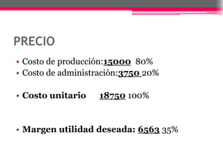 PRECIOCosto de producción:15000 80%Costo de administración:375020%Costo unitario      18750100%Margen utilidad deseada: 656335%