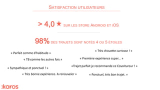 SATISFACTION UTILISATEURS
98%DES TRAJETS SONT NOTÉS 4 OU 5 ÉTOILES
« Parfait comme d'habitude »
« TB comme les autres fois »
« Très chouette carrosse ! »
«Trajet parfait je recommande ce Covoitureur ! »
« Sympathique et ponctuel ! »
« Première expérience super... »
« Ponctuel, très bon trajet. »« Très bonne expérience. A renouveler »
> 4,0 SUR LES STORE ANDROID ET IOS
 