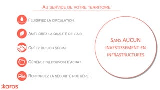 CRÉEZ DU LIEN SOCIAL
AMÉLIOREZ LA QUALITÉ DE L’AIR
AU SERVICE DE VOTRE TERRITOIRE
FLUIDIFIEZ LA CIRCULATION
GÉNÉREZ DU POUVOIR D’ACHAT
RENFORCEZ LA SÉCURITÉ ROUTIÈRE
SANS AUCUN
INVESTISSEMENT EN
INFRASTRUCTURES
 