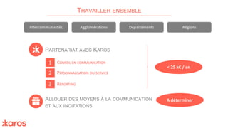 TRAVAILLER ENSEMBLE
A déterminer
Intercommunalités Agglomérations Départements Régions
ALLOUER DES MOYENS À LA COMMUNICATION
ET AUX INCITATIONS
PARTENARIAT AVEC KAROS
1
2
3
PERSONNALISATION DU SERVICE
CONSEIL EN COMMUNICATION
REPORTING
< 25 k€ / an
 
