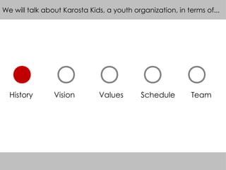 We will talk about Karosta Kids, a youth organization, in terms of...
History Vision Values Schedule Team
 