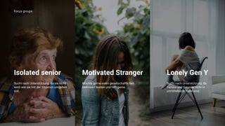 Isolated senior Motivated Stranger Lonely Gen Y
Sucht nach Unterstützung, da 

Familie und Freunde nicht in 

unmittelbarer Nähe sind.
Möchte gerne einen gesellschaftlichen 

Mehrwert leisten und hilft gerne.
Sucht nach Unterstützung, da sie nicht

weiß wie sie mit der Situation umgehen 

soll.
Focus groups
 