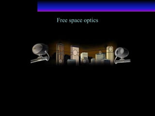 Free space optics
 