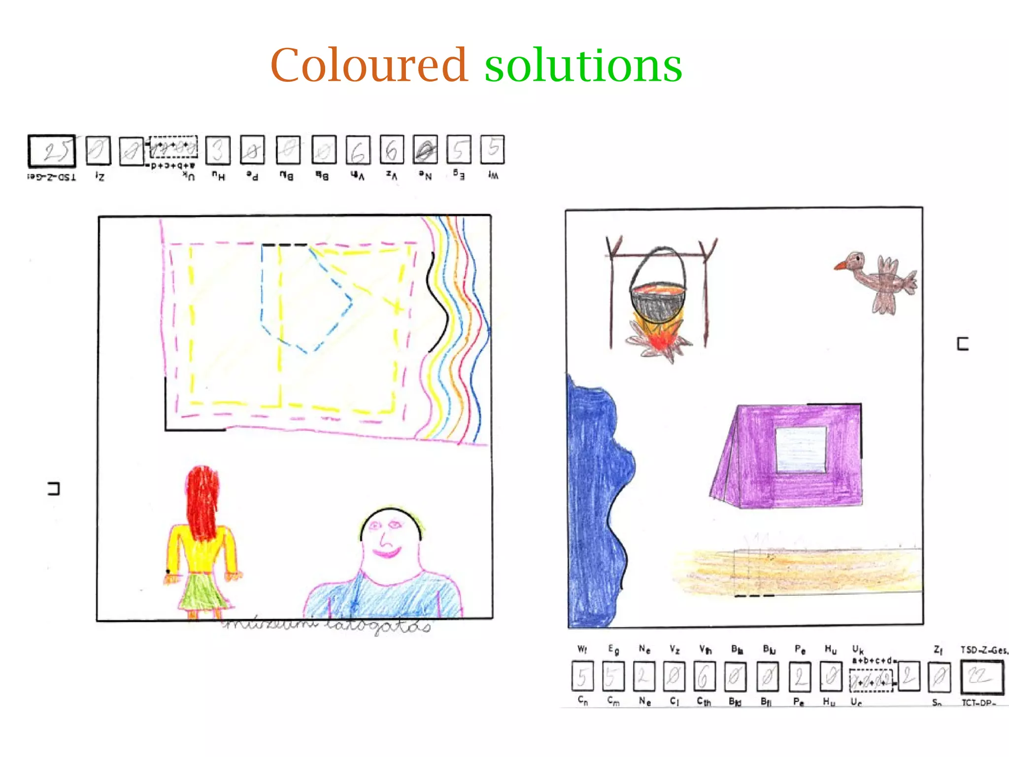 Creativity Test (TTCT Torrance, TCT-DP Jellen& Urban etc) | PPT