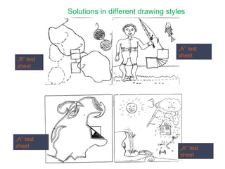 Creativity Test (TTCT Torrance, TCT-DP Jellen& Urban etc) | PPT