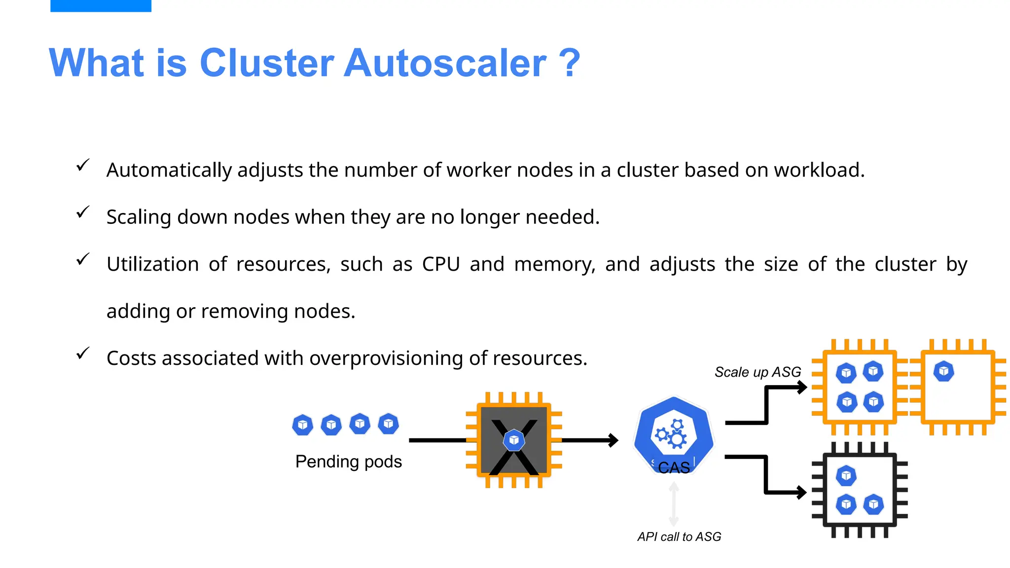 What is Cluster Autoscaler ?
 Automatically adjusts the number of worker nodes in a cluster based on workload.
 Scaling down nodes when they are no longer needed.
 Utilization of resources, such as CPU and memory, and adjusts the size of the cluster by
adding or removing nodes.
 Costs associated with overprovisioning of resources.
Pending pods CAS
X
Scale up ASG
API call to ASG
 