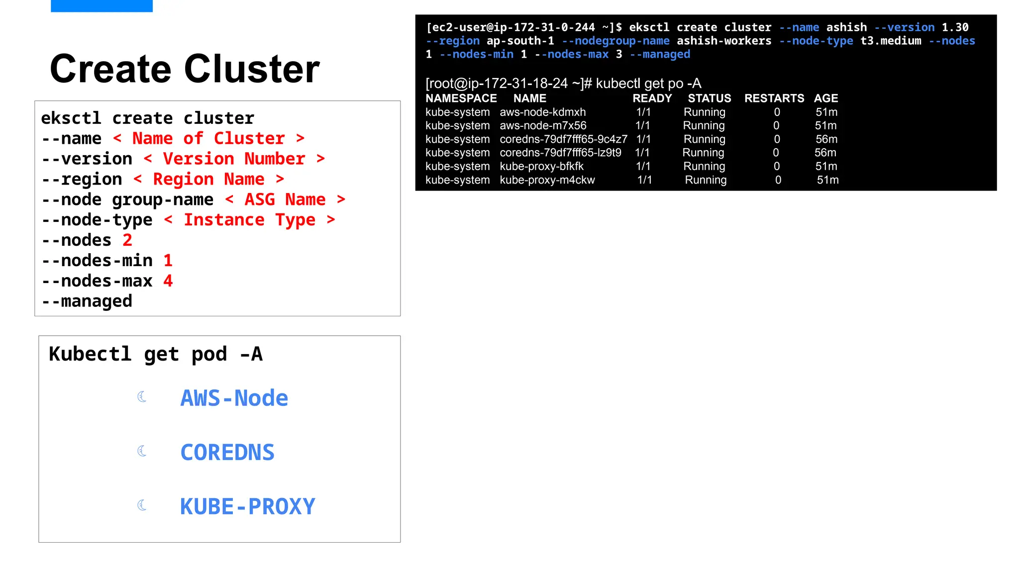 Create Cluster
eksctl create cluster
--name < Name of Cluster >
--version < Version Number >
--region < Region Name >
--node group-name < ASG Name >
--node-type < Instance Type >
--nodes 2
--nodes-min 1
--nodes-max 4
--managed
Kubectl get pod –A
 AWS-Node
 COREDNS
 KUBE-PROXY
[ec2-user@ip-172-31-0-244 ~]$ eksctl create cluster --name ashish --version 1.30
--region ap-south-1 --nodegroup-name ashish-workers --node-type t3.medium --nodes
1 --nodes-min 1 --nodes-max 3 --managed
[root@ip-172-31-18-24 ~]# kubectl get po -A
NAMESPACE NAME READY STATUS RESTARTS AGE
kube-system aws-node-kdmxh 1/1 Running 0 51m
kube-system aws-node-m7x56 1/1 Running 0 51m
kube-system coredns-79df7fff65-9c4z7 1/1 Running 0 56m
kube-system coredns-79df7fff65-lz9t9 1/1 Running 0 56m
kube-system kube-proxy-bfkfk 1/1 Running 0 51m
kube-system kube-proxy-m4ckw 1/1 Running 0 51m
 