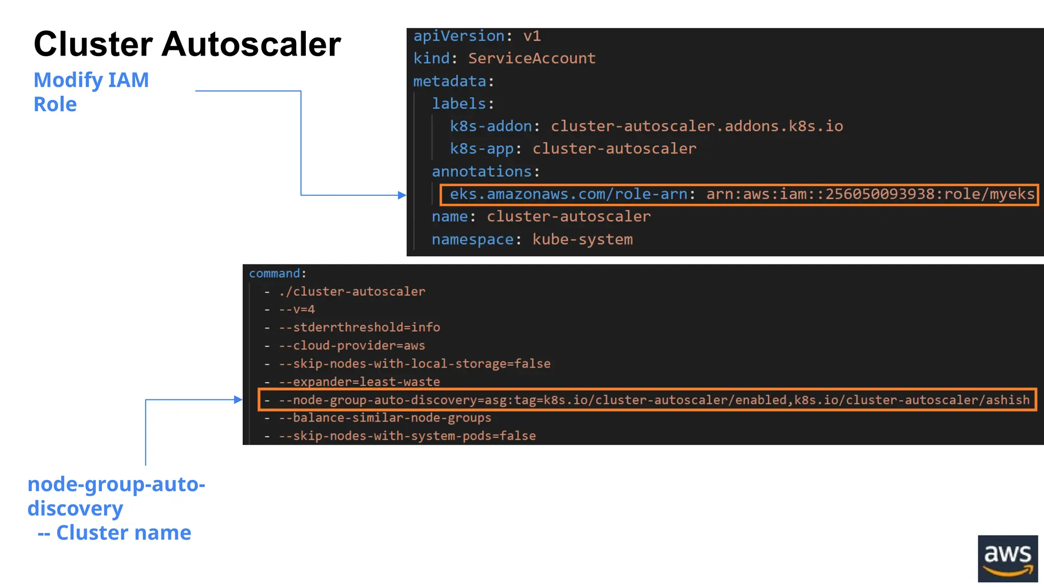 Modify IAM
Role
node-group-auto-
discovery
-- Cluster name
Cluster Autoscaler
 