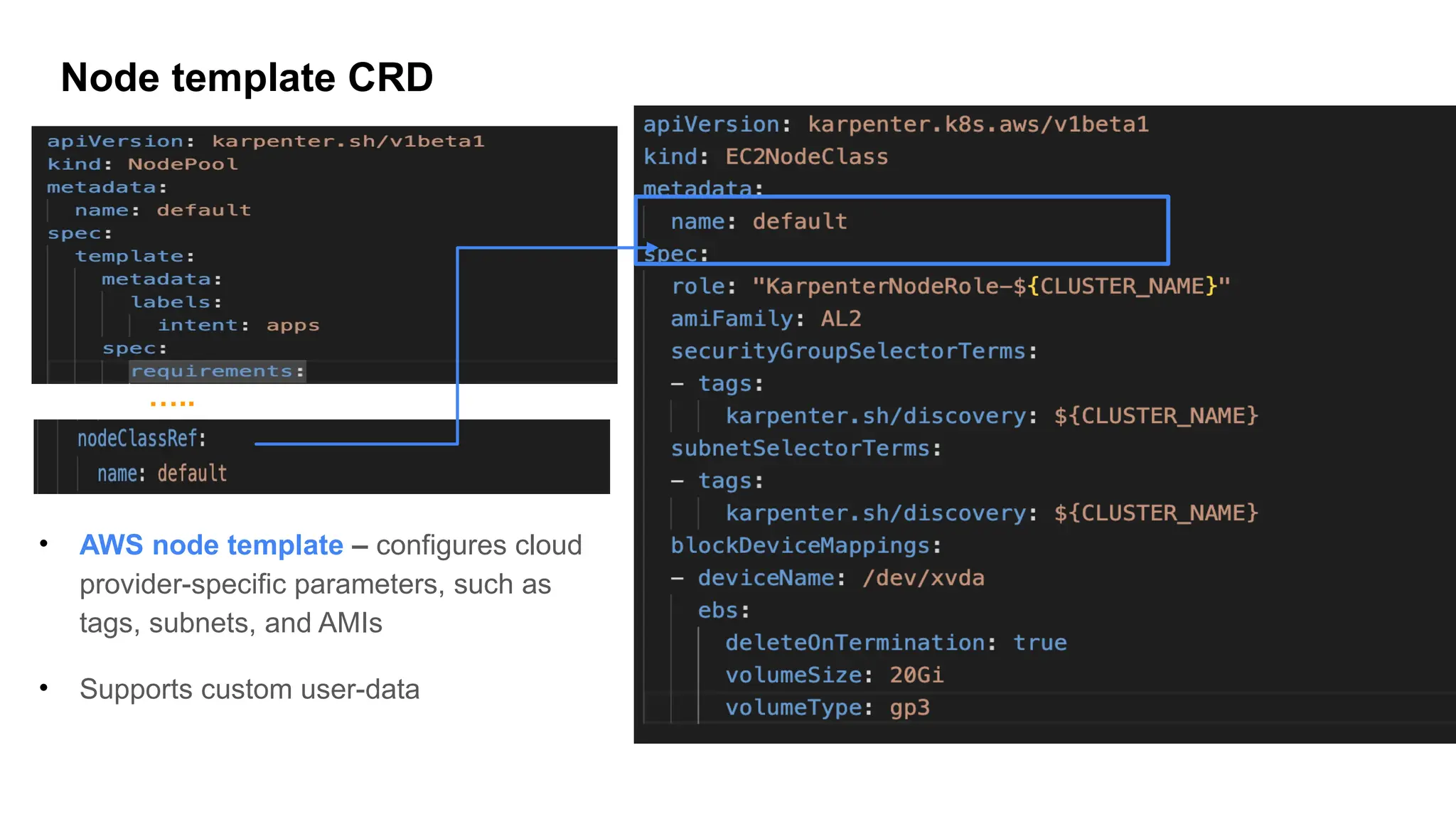 Node template CRD
• AWS node template – configures cloud
provider-specific parameters, such as
tags, subnets, and AMIs
• Supports custom user-data
…..
 