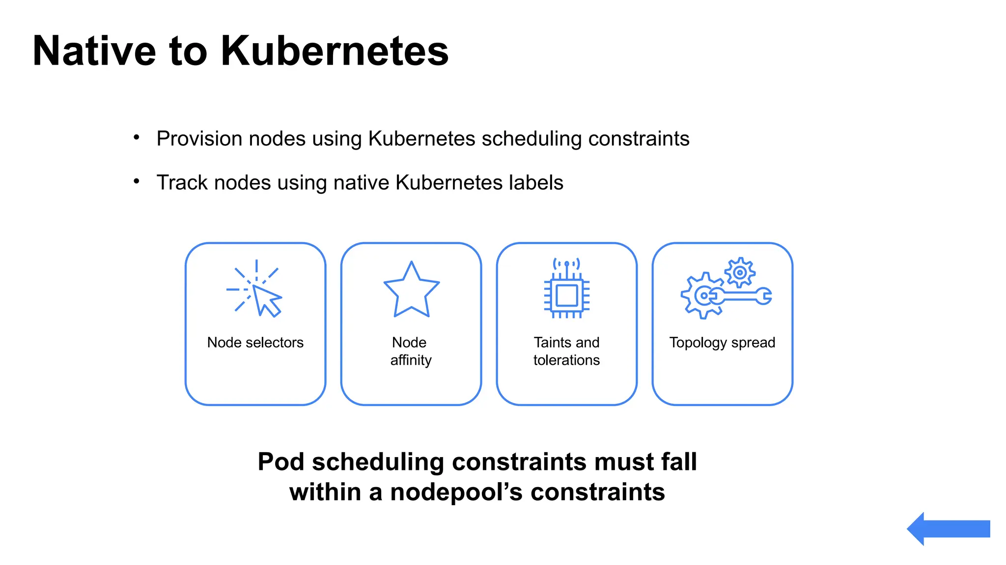 Pod scheduling constraints must fall
within a nodepool’s constraints
• Provision nodes using Kubernetes scheduling constraints
• Track nodes using native Kubernetes labels
Node selectors Node
affinity
Taints and
tolerations
Topology spread
Native to Kubernetes
 