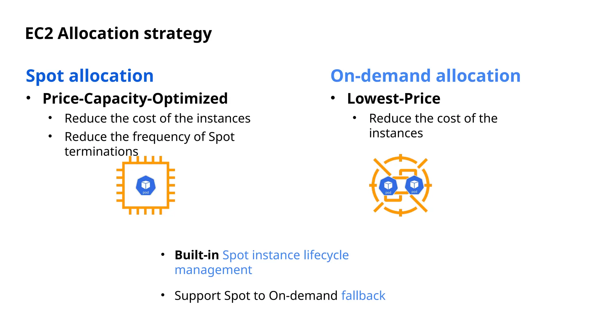 EC2 Allocation strategy
32
Spot allocation
• Price-Capacity-Optimized
• Reduce the cost of the instances
• Reduce the frequency of Spot
terminations
On-demand allocation
• Lowest-Price
• Reduce the cost of the
instances
• Built-in Spot instance lifecycle
management
• Support Spot to On-demand fallback
 