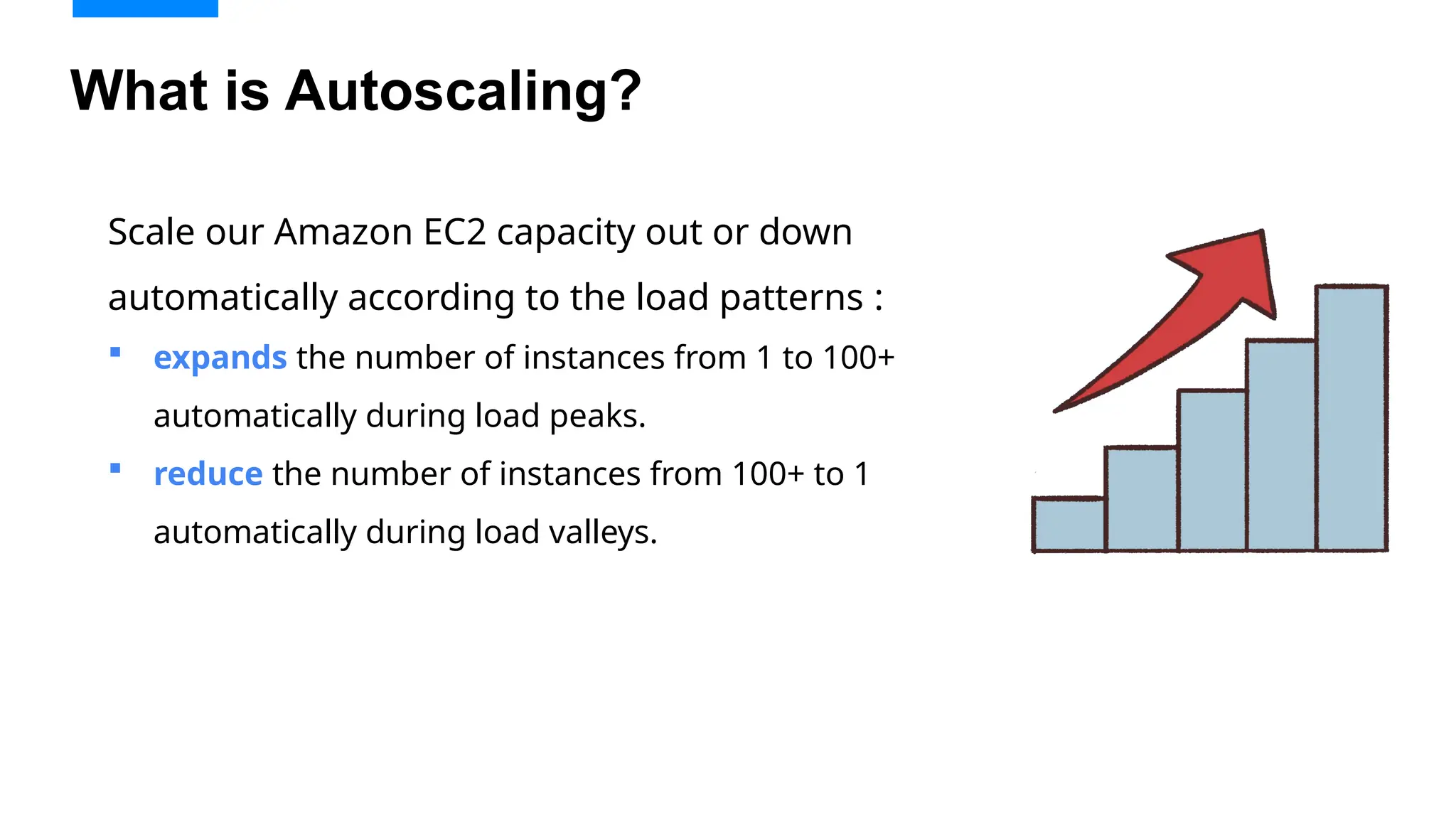 What is Autoscaling?
Scale our Amazon EC2 capacity out or down
automatically according to the load patterns :
 expands the number of instances from 1 to 100+
automatically during load peaks.
 reduce the number of instances from 100+ to 1
automatically during load valleys.
 