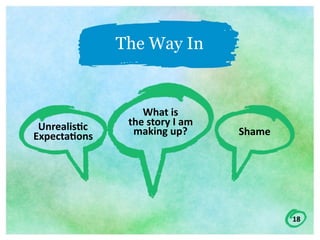 18
The Way In
Unrealis7c	
Expecta7ons
What	is		
the	story	I	am	
making	up? Shame
 