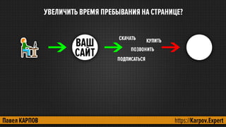 Karpov WordCamp Russia 2015 | PPT