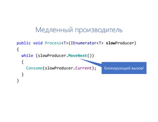 Медленный производитель
public void Process<T>(IEnumerator<T> slowProducer)
{
while (slowProducer.MoveNext())
{
Consume(slowProducer.Current);
}
}
блокирующий вызов!
 