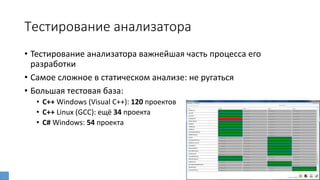 Тестирование анализатора
• Тестирование анализатора важнейшая часть процесса его
разработки
• Самое сложное в статическом анализе: не ругаться
• Большая тестовая база:
• C++ Windows (Visual C++): 120 проектов
• C++ Linux (GCC): ещё 34 проекта
• C# Windows: 54 проекта
 