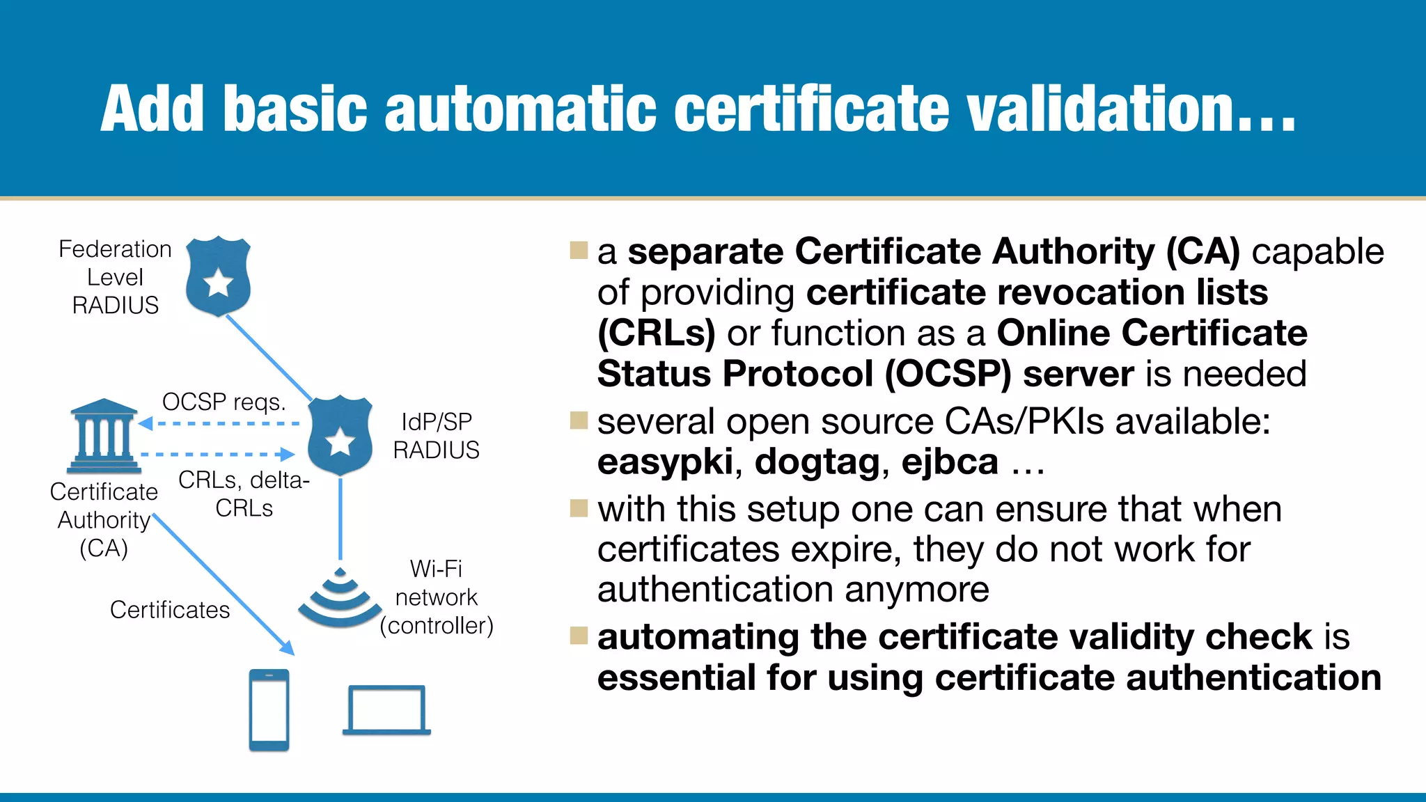 Add basic automatic certiﬁcate validation…
a separate Certiﬁcate Authority (CA) capable
of providing certiﬁcate revocation lists
(CRLs) or function as a Online Certiﬁcate
Status Protocol (OCSP) server is needed

several open source CAs/PKIs available:
easypki, dogtag, ejbca …

with this setup one can ensure that when
certiﬁcates expire, they do not work for
authentication anymore

automating the certiﬁcate validity check is
essential for using certiﬁcate authentication
Federation
Level
RADIUS
IdP/SP
RADIUS
Wi-Fi
network
(controller)
Certiﬁcate
Authority
(CA)
OCSP reqs.
CRLs, delta-
CRLs
Certiﬁcates
 