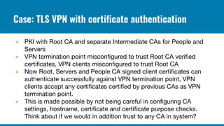TLS and Certificates | PDF
