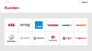 Berufe in einer Agentur.
ZWEITENS
 