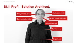 Namics.14Berufe in einer Agentur.
Projektablauf. Namics.
Planung Umsetzung Einführung
Online-
Strategie
Grob-
konzept
Detail-
konzept
Implemen-
tierung
Testing
Rollout
Projektmanagement / Qualitätsmanagement /
Requirements Management / Beratung
Training
 