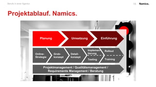 Namics.15
Workshops
 