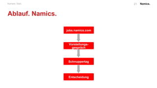 Bewerbung:
Lessons Learned
VIERTENS
 