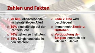 Zahlen und Fakten
   20 Mill. Alleinstehende       Jede 2. Ehe wird
    im heiratsfähigen Alter!       geschieden!
   80% sind ständig auf der      Immer mehr Zweit- u.
    Partnersuche!                  Drittehen!
   40% gehen zu Instituten!      Verdopplung der
   55% Singlehaushalte in         Singles innerhalb der
    den Städten!                   letzten 10 Jahre!
 