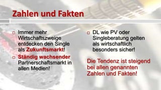 Zahlen und Fakten
   Immer mehr                  DL wie PV oder
    Wirtschaftszweige            Singleberatung gelten
    entdecken den Single         als wirtschaftlich
    als Zukunftsmarkt!           besonders sicher!
   Ständig wachsender
    Partnerschaftsmarkt in   Die Tendenz ist steigend
    allen Medien!            bei allen genannten
                             Zahlen und Fakten!
 